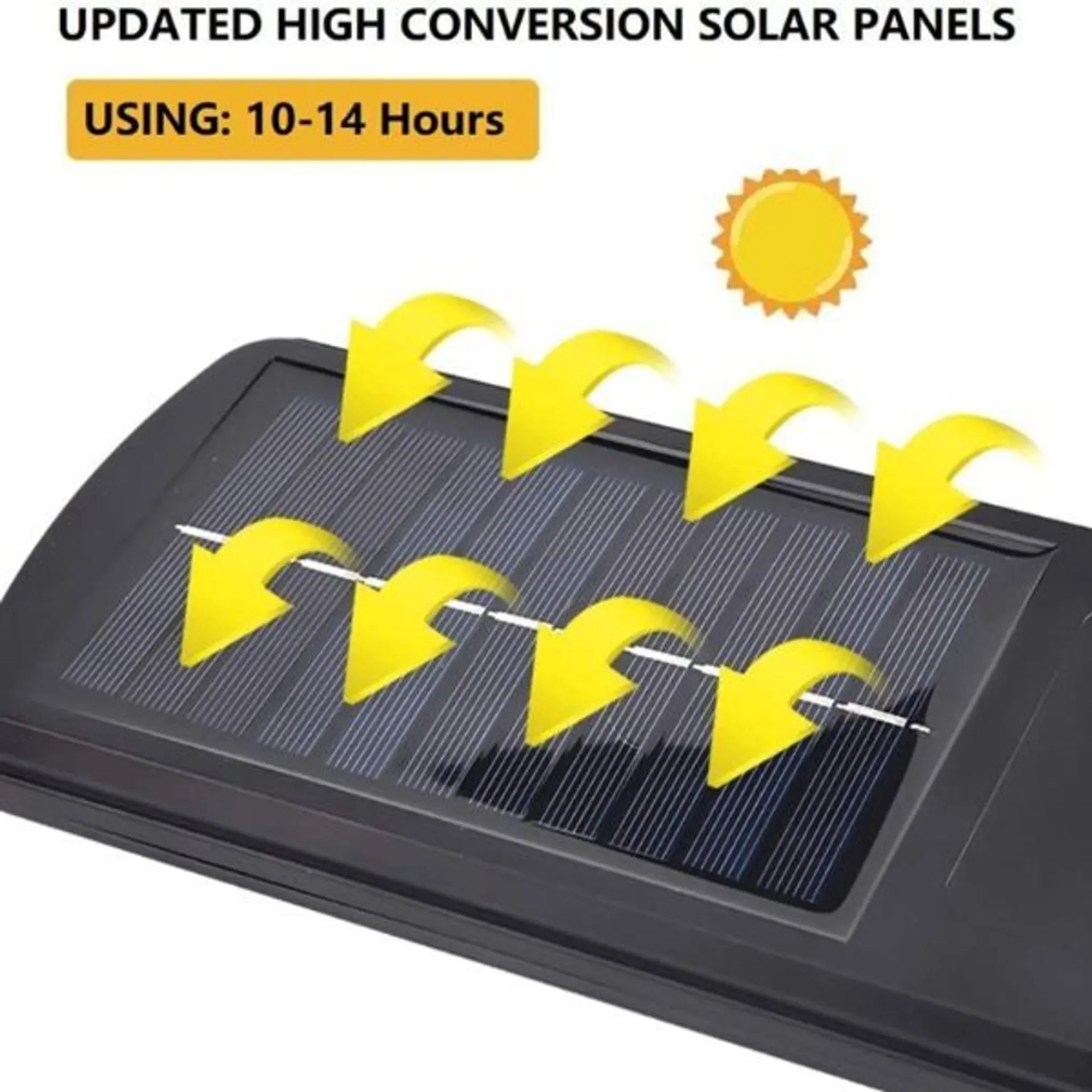 LED Solar-Außenleuchte mit Bewegungsmelder – 1800 Lumen, SENSLED